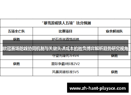 欧冠赛场防线协同机制与关键失误成本的胜负博弈解析趋势研究视角 欧冠赛场防线协同机制与关键失误成本的胜负博弈解析趋势研究视角
